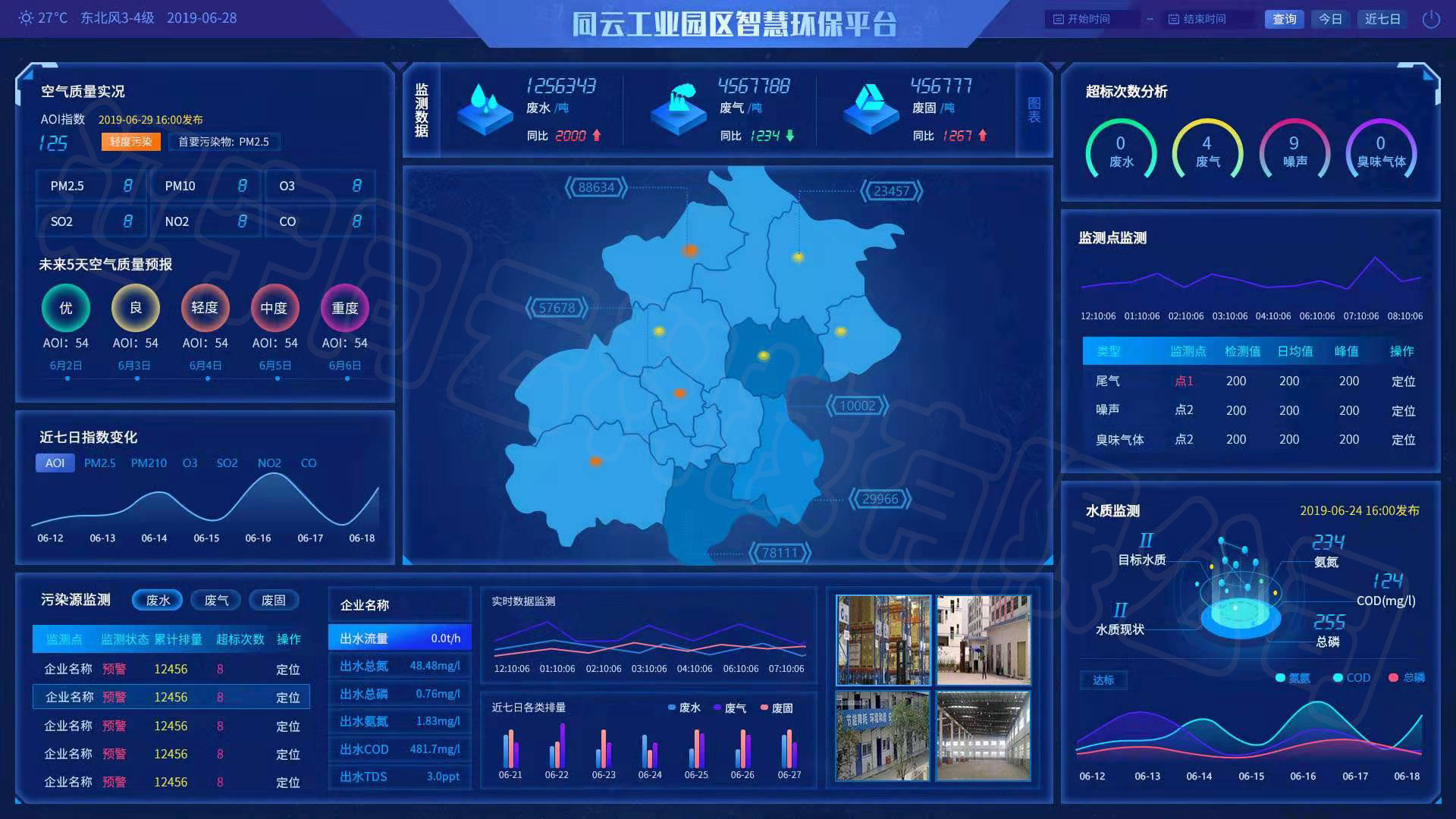 大氣污染小尺度溯源，助力園區智慧化管理