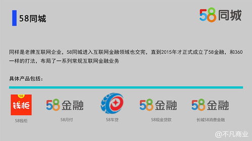 20大互聯(lián)網(wǎng)公司金融業(yè)務(wù)史上最全盤點(diǎn)